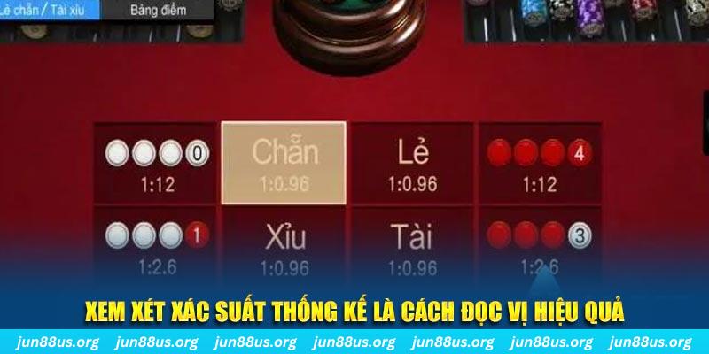 kuwin42 mơ nổ hũ đánh con gì